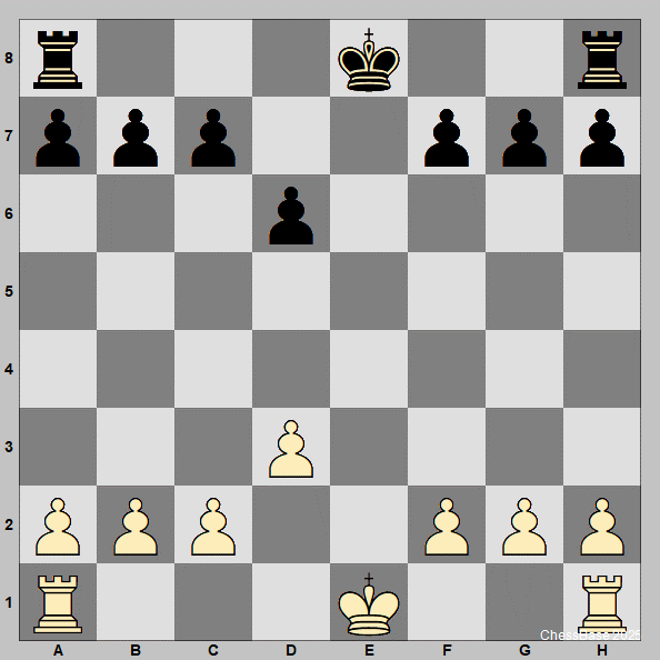 چطور در بازی شطرنج قلعه برویم؟