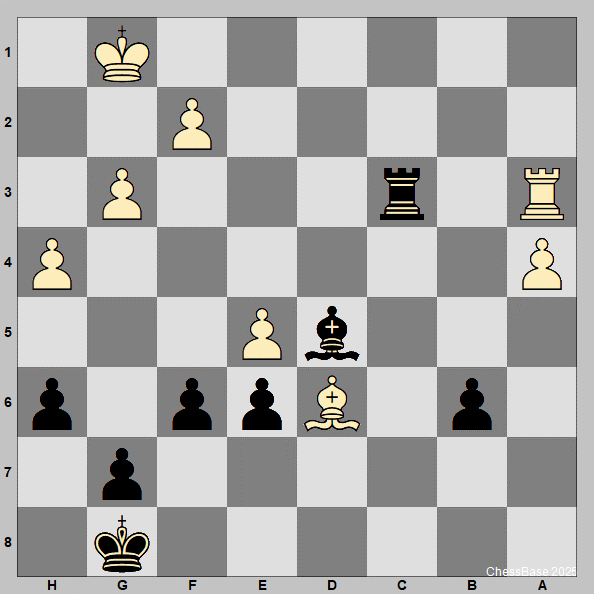 15 تمرین تاکتیک پایه